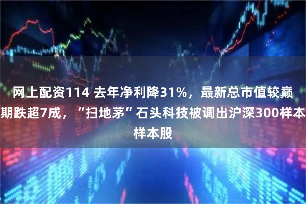网上配资114 去年净利降31%，最新总市值较巅峰期跌超7成，“扫地茅”石头科技被调出沪深300样本股